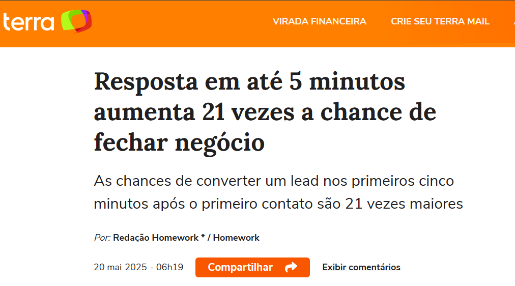Reportagem: Resposta em até 5 minutos aumenta 21 vezes a chance de fechar negócio.